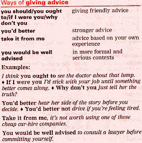 Macmillan English Dictionary funkční fráze